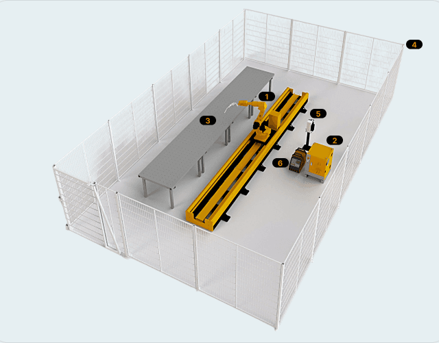 WELDING CELL CONFIG #T103